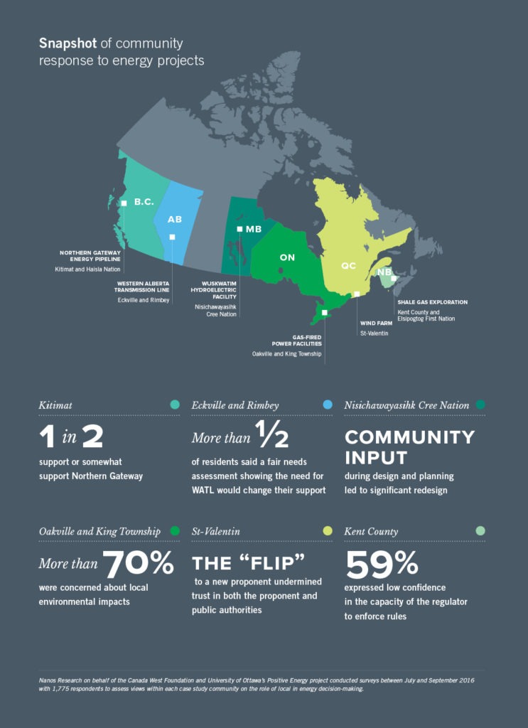 mattertrust_report_cs_map